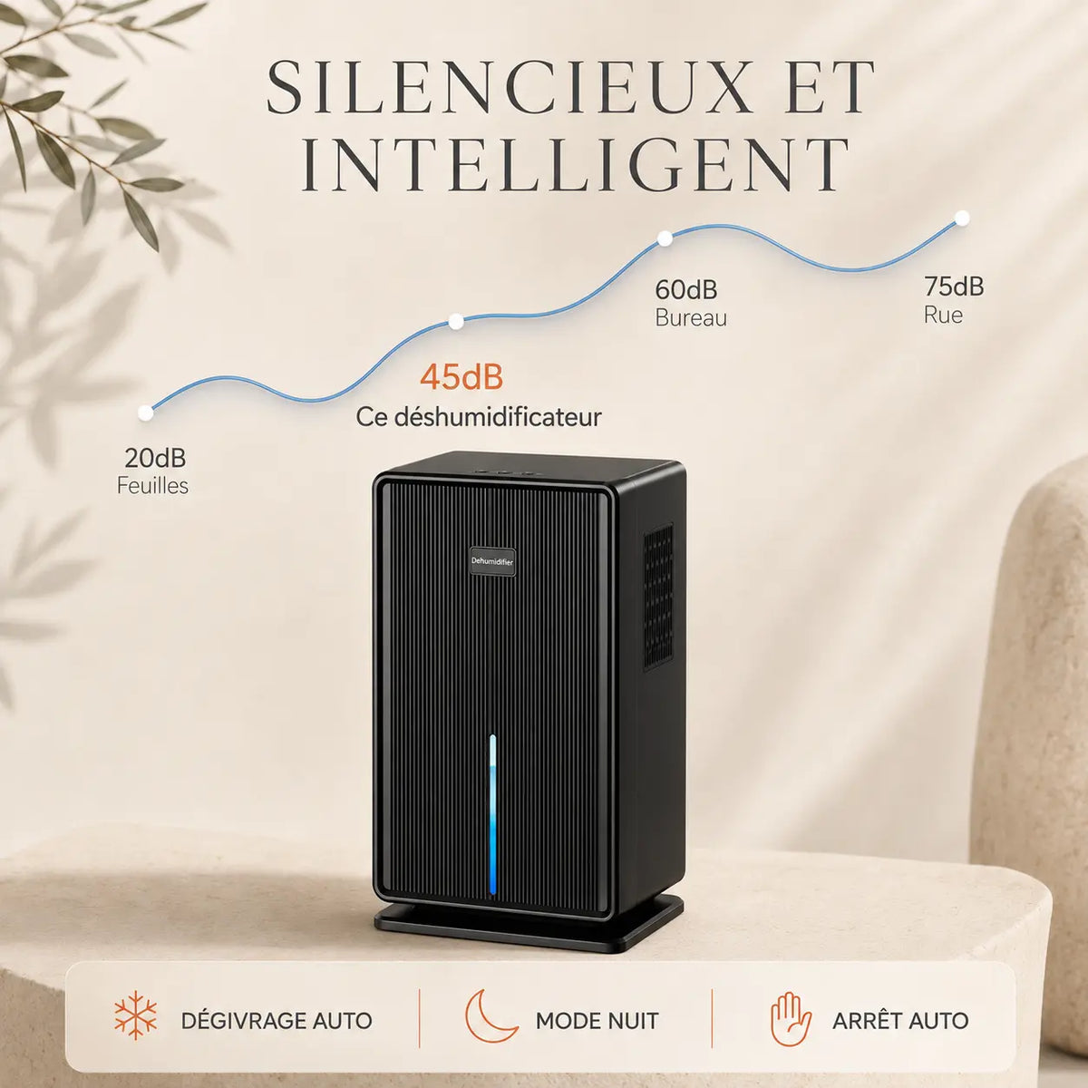 Olea Néris Dehumidifier - White